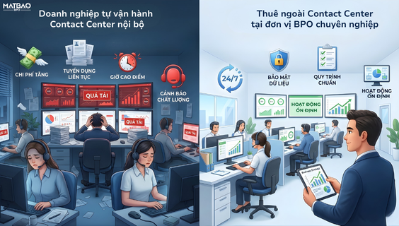 [MBB] - Tự vận hành Contact Center: 5 bài toán khiến doanh nghiệp đau đầu 